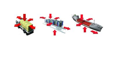 Regupol Lastsikring 9510 RHS Plus