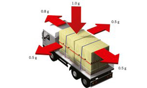 Lastsikringskraefter.jpg?ts=1760015951