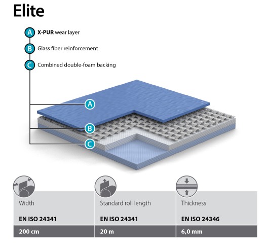 Grabo Sportsgulve - Sportsvinyl - Elite