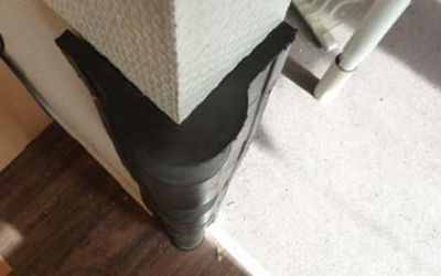 ErgoCorner Hjørnesikring