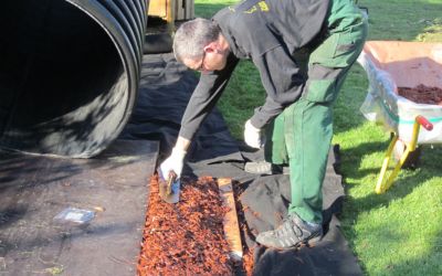 Her går gummiet i ring