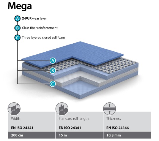 GraboSport_Mega_2020_2_ENG_snit.jpg?ts=1760015922