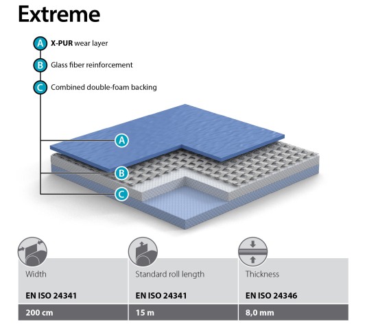 GraboSport_Extreme_2020_ENG_udsnit.jpg?ts=1760015922