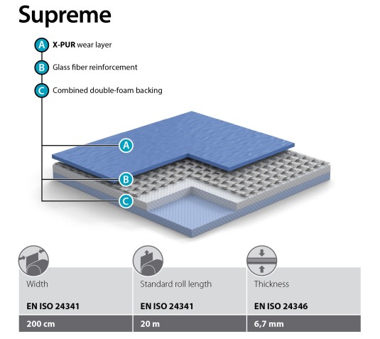GraboSport_Supreme_2020_ENG_snit.jpg?ts=1760015922