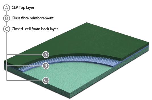 Grabo Sportsgulve - Sportsvinyl - GraboSport_Rocket_snit