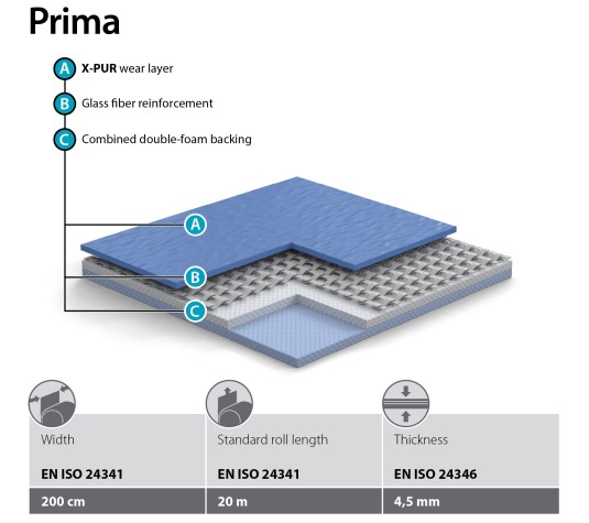 Grabo Sportsgulve - Sportsvinyl - GraboSport_Prima_snit